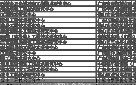 门窗公司起名列表2024年 取门窗公司大全名该怎么取 高雅有涵养的公司公司名字大全最新