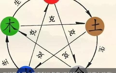 五行属水属土最吉利的名字(五行属水土的字女孩用)