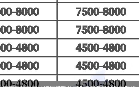 寓意财运旺盛的征信管理公司免费起名2024年最新版