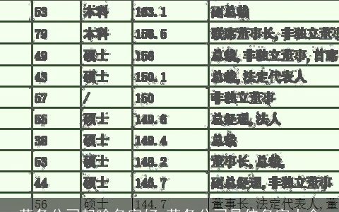 劳务公司起啥名字好 劳务公司最佳名字大全