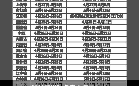 2023年男孩名字要避开什么