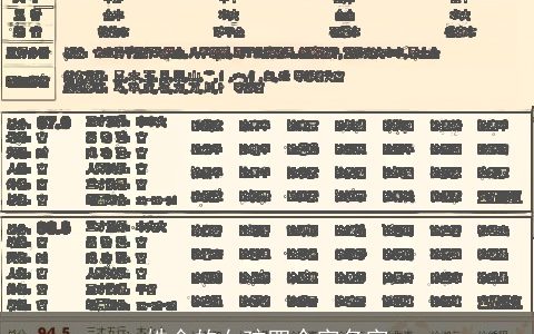 姓金的女孩四个字名字