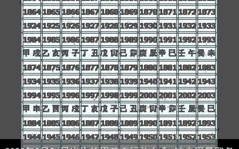 2023年2月24日出生的男孩五行什么命 缺火周易取名