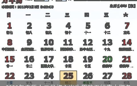 2024年农历十二月初六出生男孩五行喜木取名