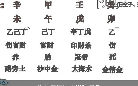 洪姓五行缺土男孩取名