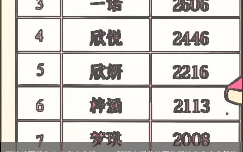 男孩姓丁起什么名字大全好 2024新颖有涵养的丁姓男孩名字大全精选
