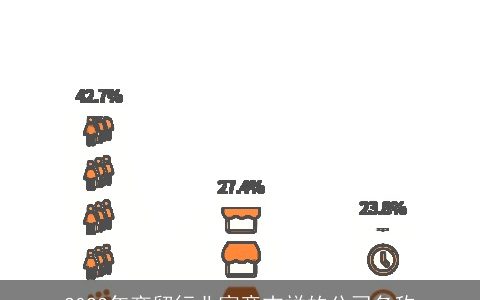 2024年商贸行业寓意吉祥的公司名称