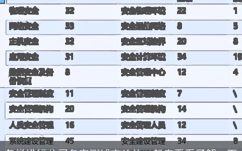 怎样进行公司名字测试吉凶的一起来看看了解一下