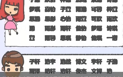 起个小名怎么取 名字大全有哪些推荐 2023有涵养洋气的小名名字