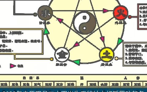 2024年农历四月二十四出生五行缺火好听男孩起名