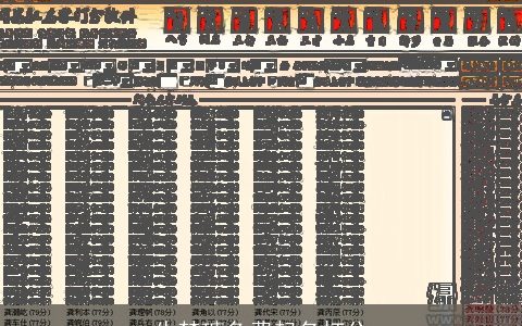 牛梦瑭免费起名打分