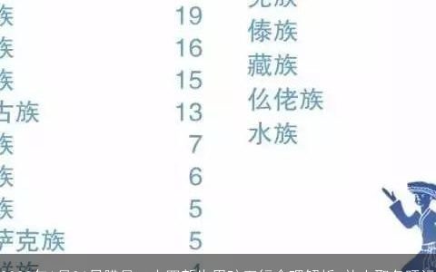 2023年1月26日腊月二十四新生男孩五行命理解析 补土取名旺运