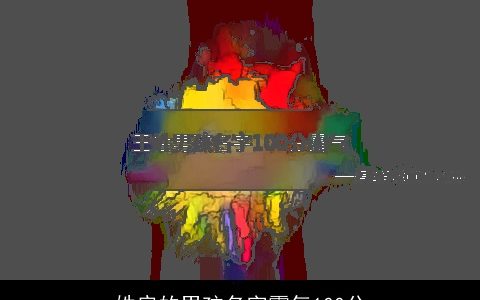 姓房的男孩名字霸气100分