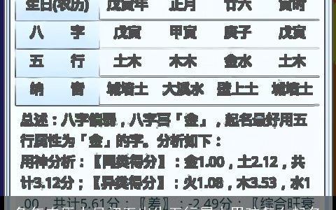 兔年农历十月初五出生五行属木男孩怎么起名