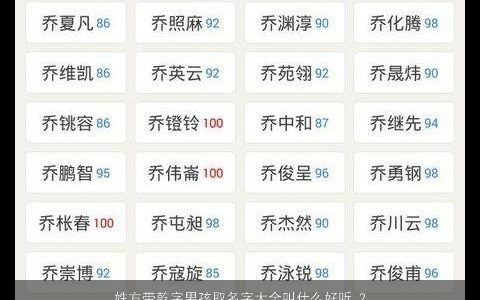 姓方带乾字男孩取名字大全叫什么好听 2024新颖好听的方姓带乾字男孩名字最新