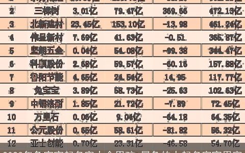 2023年兔宝宝起名字大全男孩 属兔的人起名字宜用字