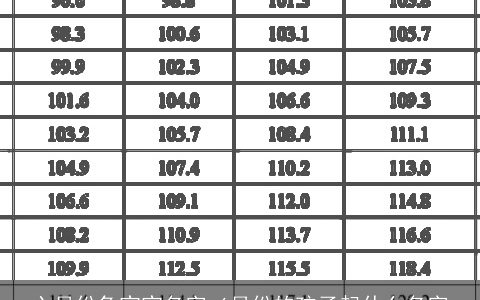 六月份兔宝宝名字 6月份的孩子起什么名字