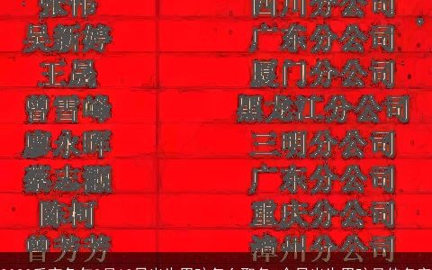 2024壬寅兔年8月13日出生男孩怎么取名 今日出生男孩最佳名字