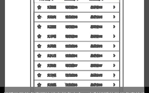 好听的微信名字可这样来起名大全  吉利好听的微信名字挑选