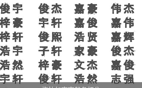 许林如宝宝起名打分