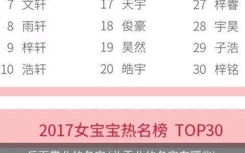 后面带儿的名字(关于儿的名字有哪些)