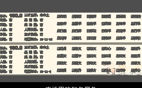 唐姓男孩起名属龙