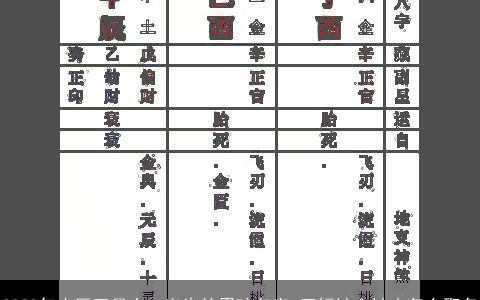 2024年农历五月十二出生的男孩名字 五行缺金缺木怎么取名