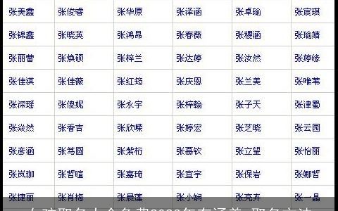 女孩取名大全免费2024年有涵养 取名方法