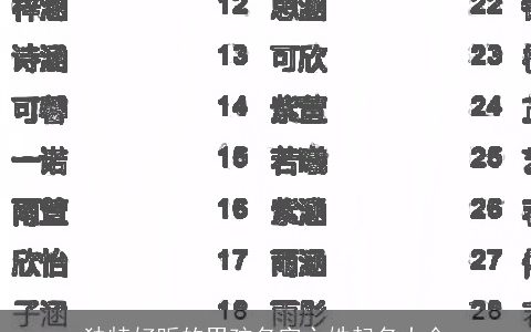 独特好听的男孩名字卞姓起名大全
