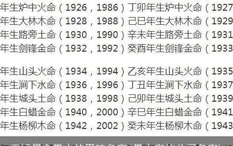 五行属金带木的男孩名字(带木字的公司名字)