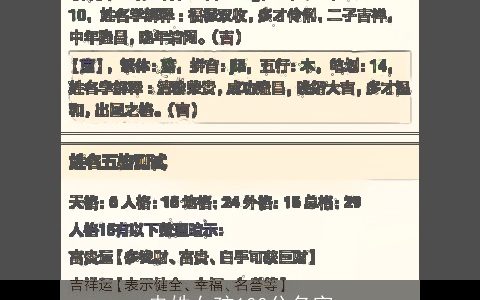 冉姓女孩100分名字