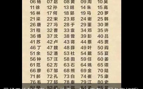 用杨王姓起名字(一个姓房一个姓王怎么配名字好听)