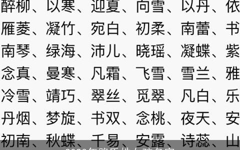 2023年路氏姓女孩名字