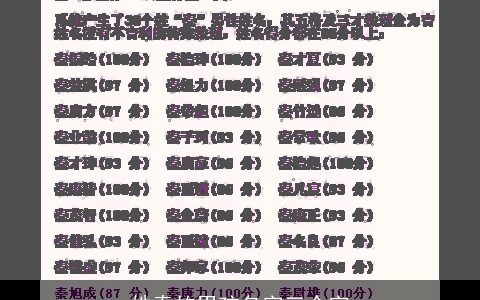 姓秦的男孩名字三个字