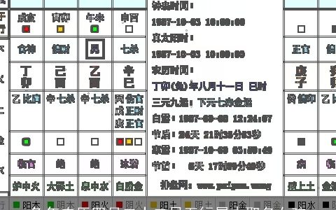 兔年农历四月二十二日五行属木取名女孩