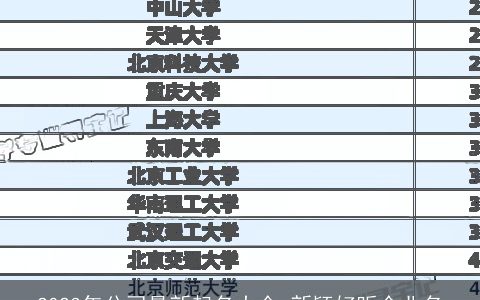 2024年公司最新起名大全 新颖好听企业名