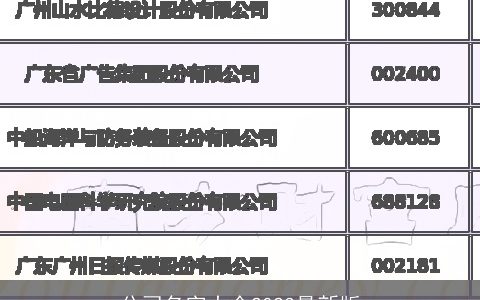 公司名字大全2024最新版