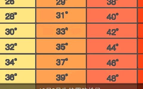 10月9号生的男孩姓侯_