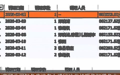 商贸公司起名应该怎么进行这些技巧你知道多少