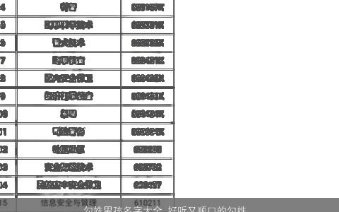 勾姓男孩名字大全 好听又顺口的勾姓男孩名字 好听顺口的勾姓男孩名字大全