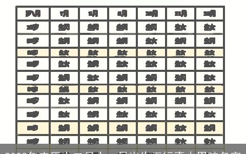 2023年农历十二月十一日出生五行喜木男孩名字