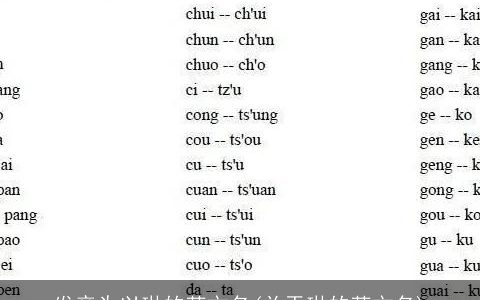 发音为以琳的英文名(关于琳的英文名)