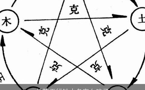 姓陈五行缺木名字女孩子