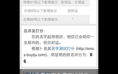 林原霆名字免费测试打分