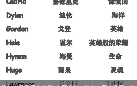 男生qq名字英文冷酷_推荐冷酷的男生qq英文名字大全