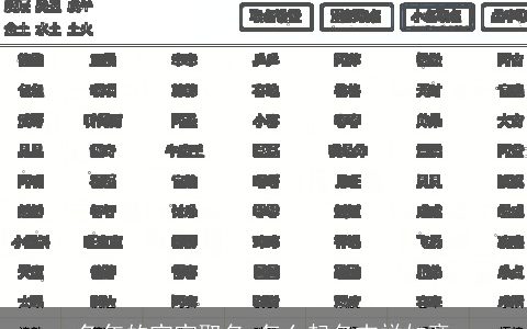 兔年的宝宝取名 怎么起名吉祥如意