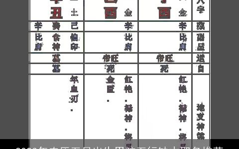 2024年农历五月出生男孩五行缺木取名推荐