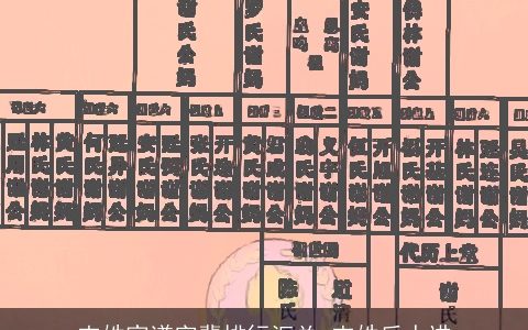 支姓家谱字辈排行汇总_支姓后人进