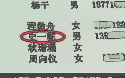 火字旁的字男孩名字 火字旁比较旺的字