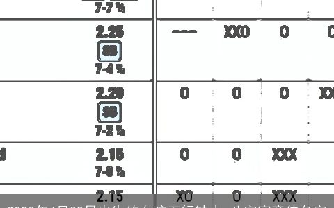 2023年4月29日出生的女孩五行缺木 八字寓意佳名字